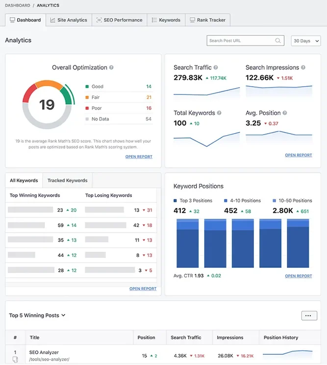 Arama motoru optimizasyonu Seo ifade eden bir görsel